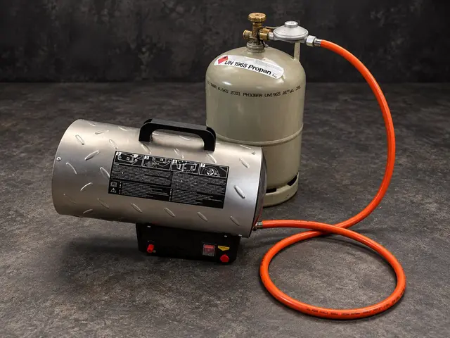 Gas-Heizgebläse